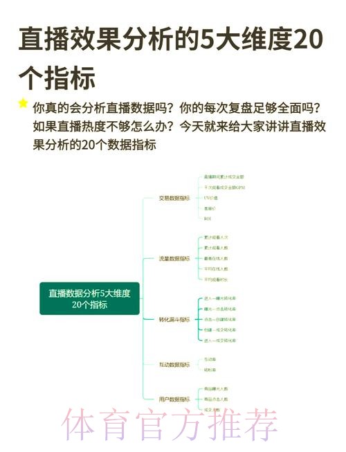 全面解析2023年世界杯直播分析入口地址